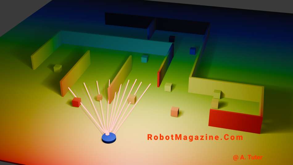 Conceptual image showing SLAM